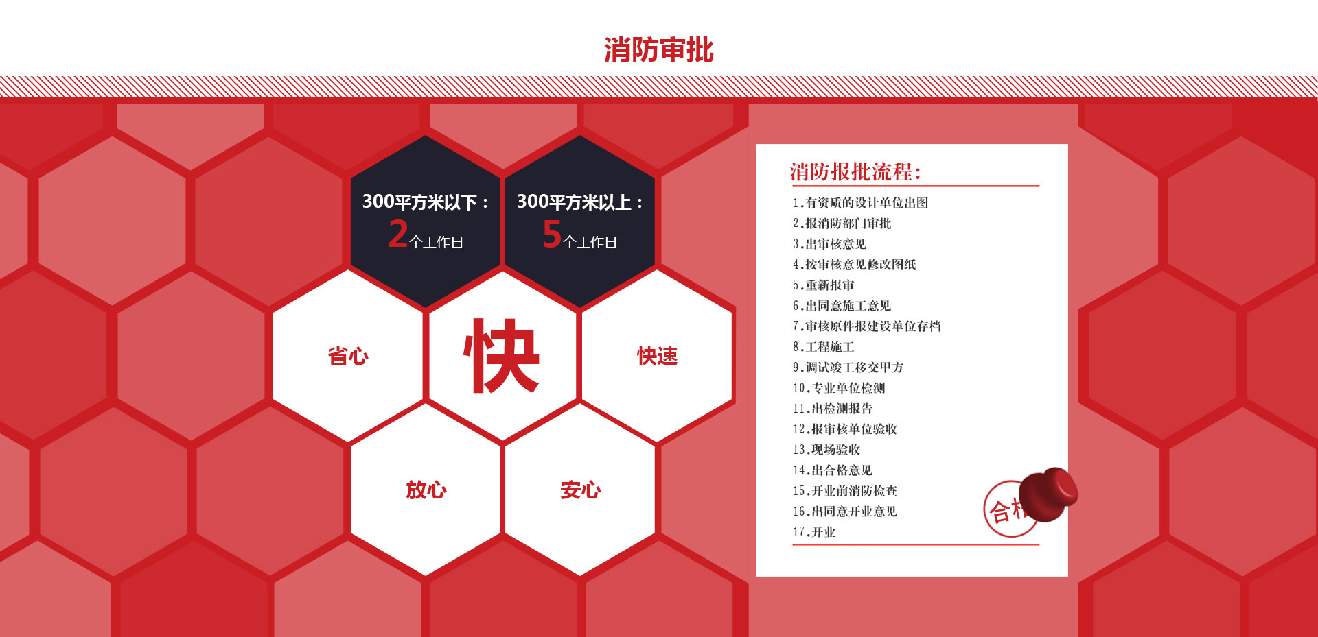 办公室装修设计图，办公室装修效果图