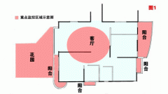 智能监控系统保证您家居的安全