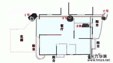 家庭及别墅监控系统安装实例 - 独行飞云 - 独行飞云