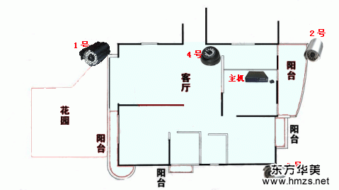 家庭及别墅监控系统安装实例 - 独行飞云 - 独行飞云
